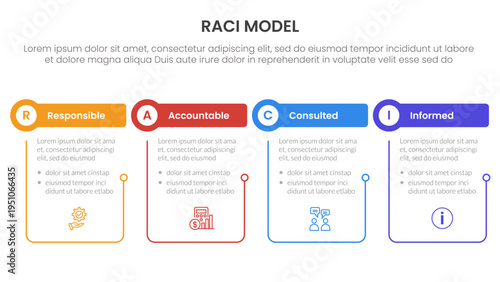 RACI model infographic 4 point stage template with outline table and circle header for slide presentation