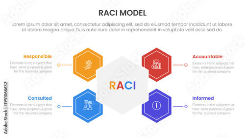 RACI model infographic 4 point stage template with hexagon shape connected for slide presentation