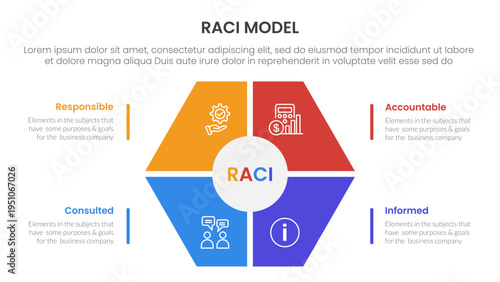 RACI model infographic 4 point stage template with hexagon shape main center for slide presentation