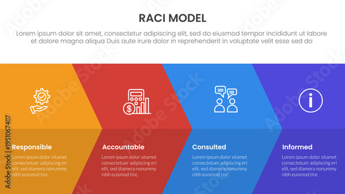 RACI model infographic 4 point stage template with big arrow fullpage combination for slide presentation