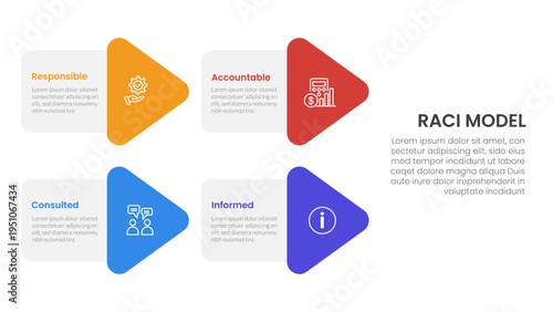 RACI model infographic 4 point stage template with arrow shape combination on left layout for slide presentation