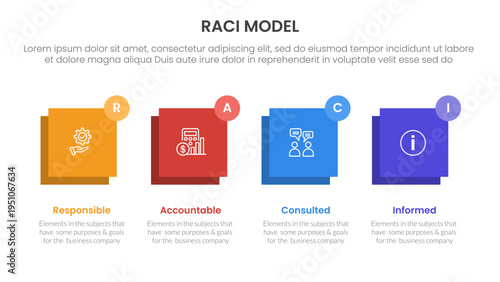 RACI model infographic 4 point stage template with horizontal square balance for slide presentation