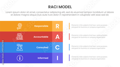 RACI model infographic 4 point stage template with big rectangle box vertical stack on left layout for slide presentation