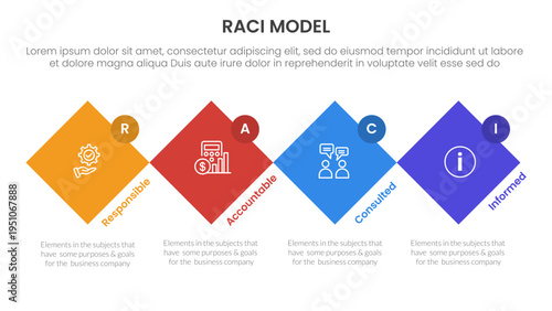 RACI model infographic 4 point stage template with rotated square diamond shape and circle badge for slide presentation