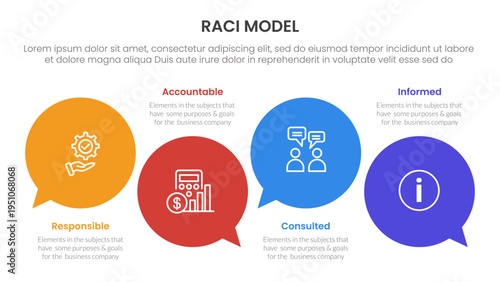 RACI model infographic 4 point stage template with circle comment callout for slide presentation