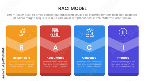RACI model infographic 4 point stage template with big box vertical badge banner for slide presentation