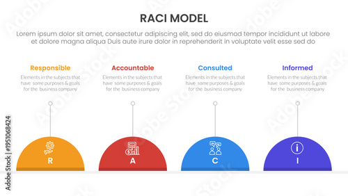 RACI model infographic 4 point stage template with half circle and line description for slide presentation