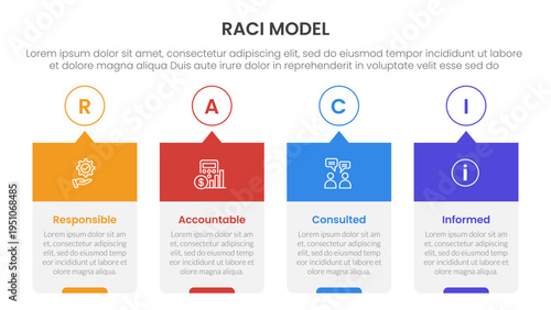 RACI model infographic 4 point stage template with timeline style creative box with outline circle and header for slide presentation