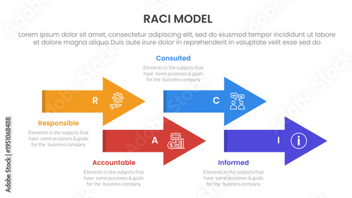 RACI model infographic 4 point stage template with timeline arrow style up and down for slide presentation