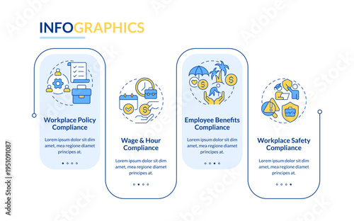 Key components of HR compliance rectangle infographic vector. Money management, employee benefits. Data visualization with 4 steps. Editable rectangular options chart. Lato-Bold, Regular fonts used