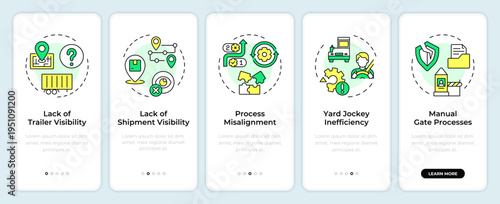 Common yard management challenges onboarding mobile app screen. Walkthrough 5 steps editable graphic instructions with linear concepts. UI, UX, GUI. Montserrat SemiBold, Regular fonts used