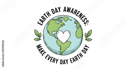Earth day awareness make every day earth day go green for a sustainable future