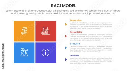 RACI model infographic 4 point stage template with matrix structure with block square shape on left column for slide presentation