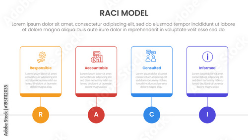 RACI model infographic 4 point stage template with outline table box and circle line point for slide presentation
