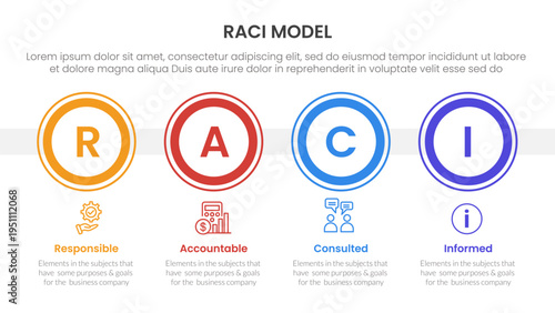 RACI model infographic 4 point stage template with big outline circle horizontal for slide presentation