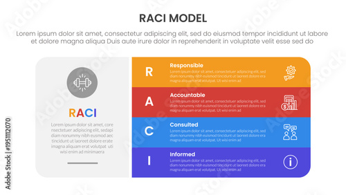 RACI model infographic 4 point stage template with big round box and vertical stack point for slide presentation