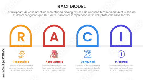 RACI model infographic 4 point stage template with round outline box container horizontal for slide presentation