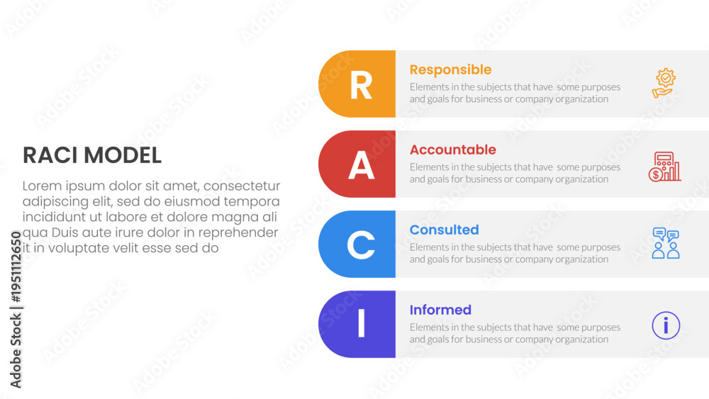 Fototapeta premium RACI model infographic 4 point stage template with round rectangle box on right layout for slide presentation