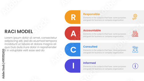 RACI model infographic 4 point stage template with round rectangle box on right layout for slide presentation