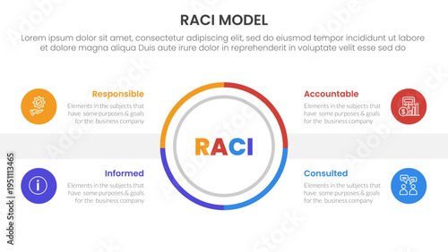 RACI model infographic 4 point stage template with outline circle center symmetric balance for slide presentation