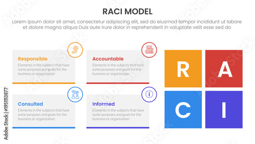 RACI model infographic 4 point stage template with rectangle box container and square shape for slide presentation