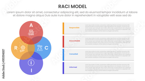 RACI model infographic 4 point stage template with venn diagram blending and vertical circle with container rectangle box for slide presentation