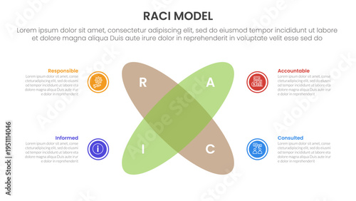 RACI model infographic 4 point stage template with venn diagram blending and round circle create x shape for slide presentation