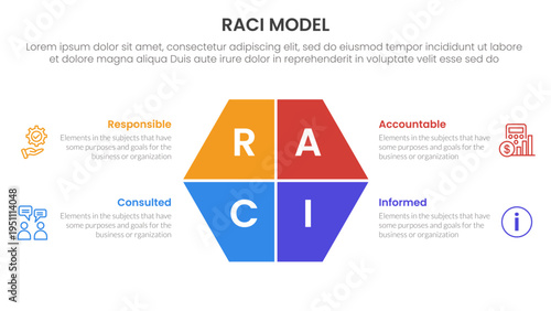 RACI model infographic 4 point stage template with hexagon slice on center for slide presentation