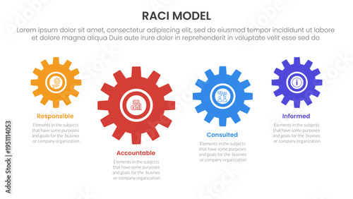 RACI model infographic 4 point stage template with gear shape on horizontal line up and down for slide presentation