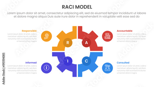 RACI model infographic 4 point stage template with gear shape on center with matrix structure for slide presentation