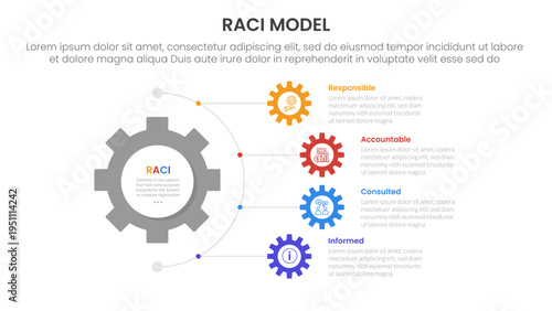 RACI model infographic 4 point stage template with gear shape piechart slice style for slide presentation