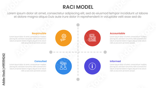 RACI model infographic 4 point stage template with matrix structure with big circle center and line arrow separator for slide presentation