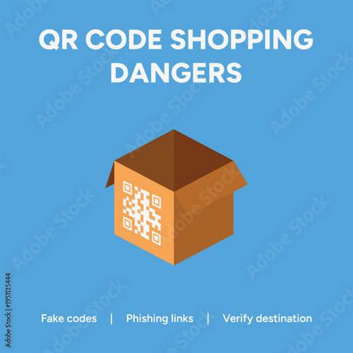 Warning graphic illustration detailing cybersecurity risks and potential dangers associated with scanning unknown quick response codes during online shopping transactions