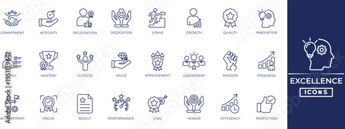 Excellence line icon set. Connecting Perfection, commitment, dedication, achievement, skill, innovation, leadership, growth icons. Perfect outline vector icon collection.