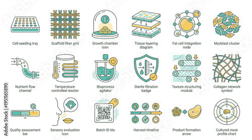 The BOA concept illustration depicts various sustainable technology icons on a clean interface.