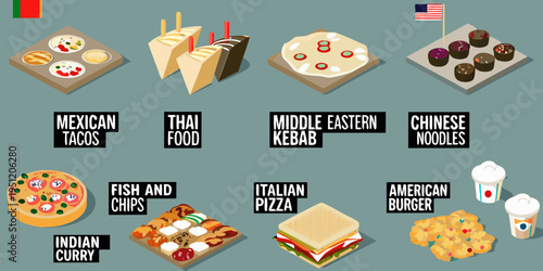 A colorful flat lay illustration of various international cuisines and dishes