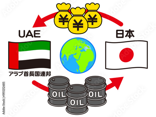 	石油の輸入と輸出のイラスト素材2