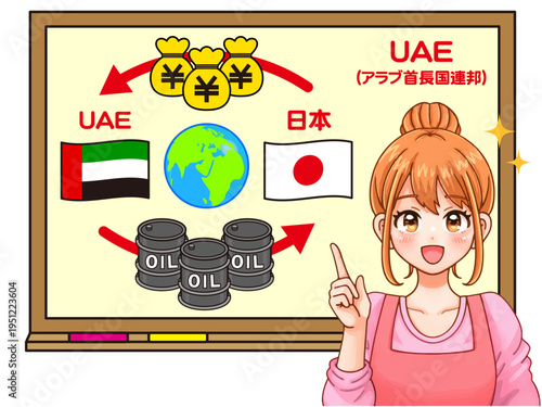 石油の貿易の説明する主婦のイラスト素材