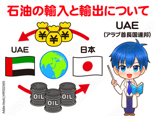 	石油貿易の説明する学者のイラスト素材