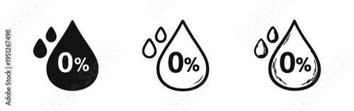 Zero percent water drop icon set, water-free or no added water symbol for cosmetic and chemical-free products