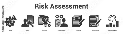 Risk Assessment web banner icon set vector illustration concept for business with icon of Risk, Audit, Scrutiny, Assessment, Criter.