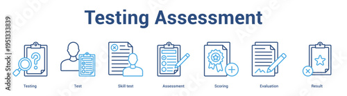 Testing Assessment web banner icon set vector illustration concept for business with icon of Testing, Test, Skill test, Assessment, Scori.