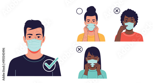 Educational graphic demonstrates the correct way to wear a protective face mask alongside several examples of incorrect mask placement.