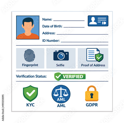 Identity management system verifying user details with fingerprint, selfie, and proof of address, ensuring security and compliance