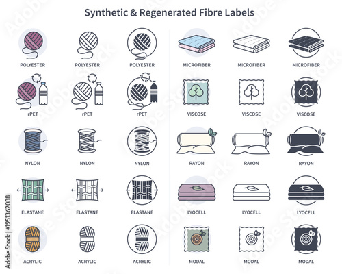 Set of textile material labels and icons for synthetic and regenerated fibres: polyester, recycled polyester (rPET), nylon, elastane, acrylic, microfiber, viscose, rayon, lyocell and modal.