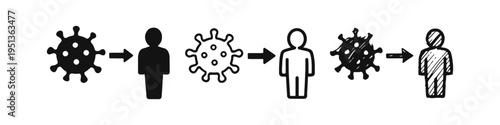 Virus Infection Process Diagram: Coronavirus Transmission from Virus to Person Sequence