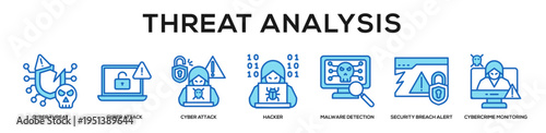 Blue - Threat Analysis web banner icon vector illustration concept
