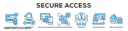 Blue - Secure Access web banner icon vector illustration concept