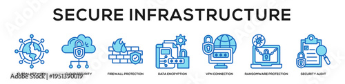 Blue - Secure Infrastructure web banner icon vector illustration concept