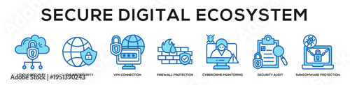 Blue - Secure Digital Ecosystem web banner icon vector illustration concept